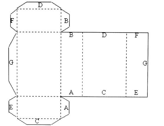 orthorhombic pattern